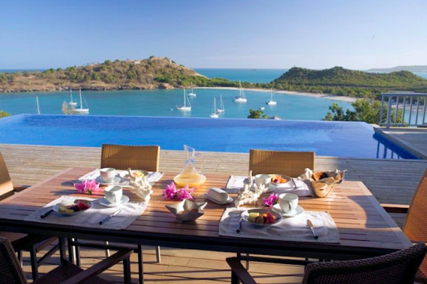Villa Capri 